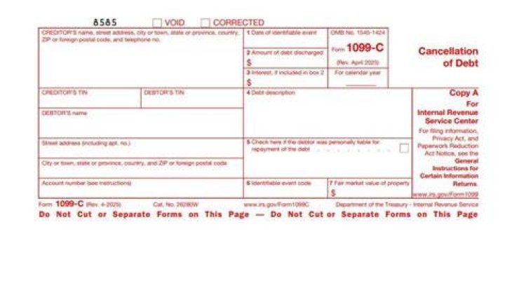 When do lenders have to send you a 1099-C?