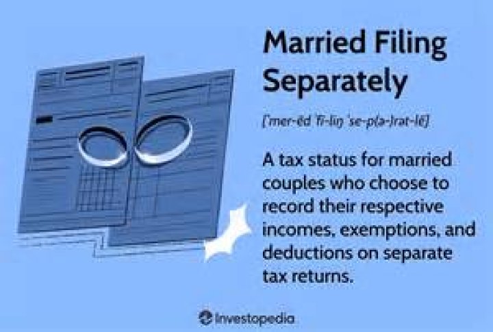 When do married couples file their taxes jointly?