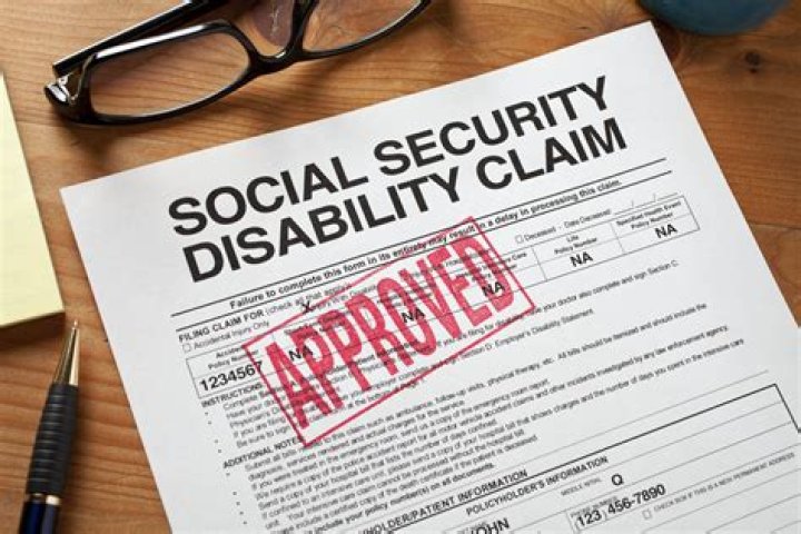 When do you get a disability from Social Security?