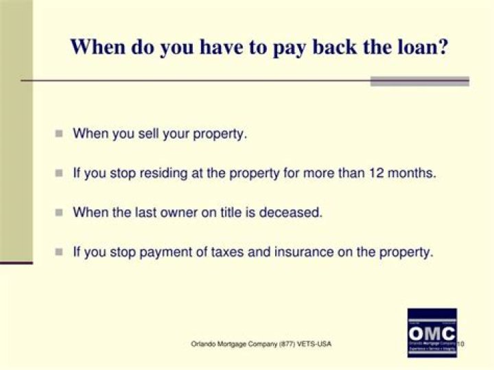 When do you have to pay back taxes on a house?