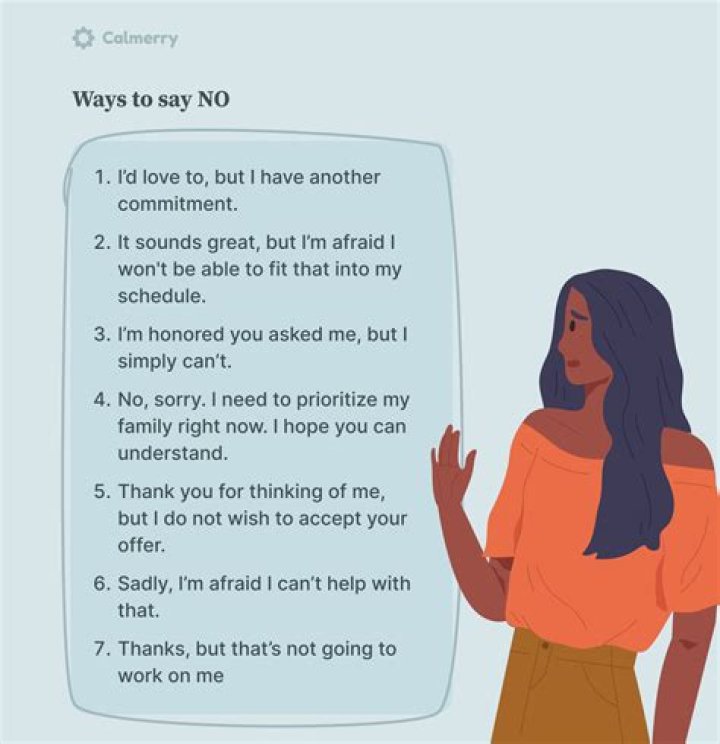 When do you Say No to a question?