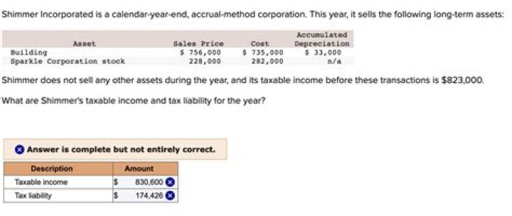 When does a client sell the assets of the S corporation?