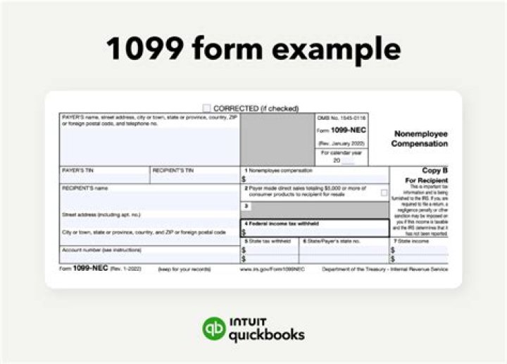 When does an individual need to issue a 1099?