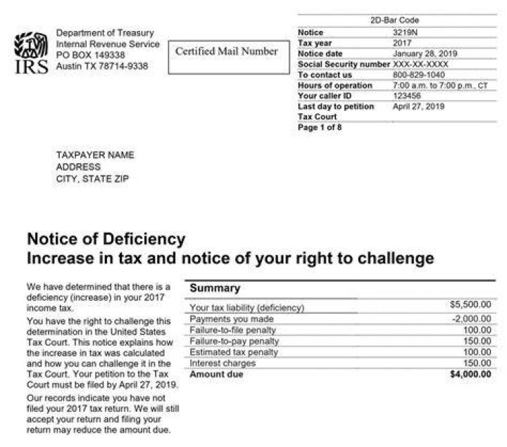 When does the IRS send a notice of deficiency?