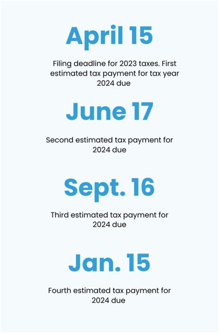 When is the deadline for estimated tax payments?