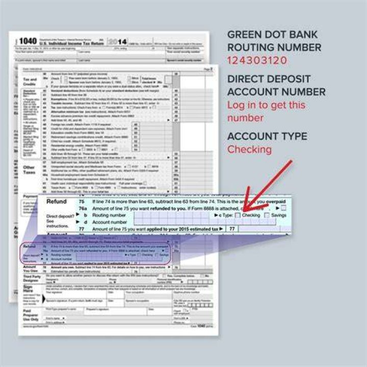 When my tax refund gets direct deposited What will be the name on the bank statement that shows?