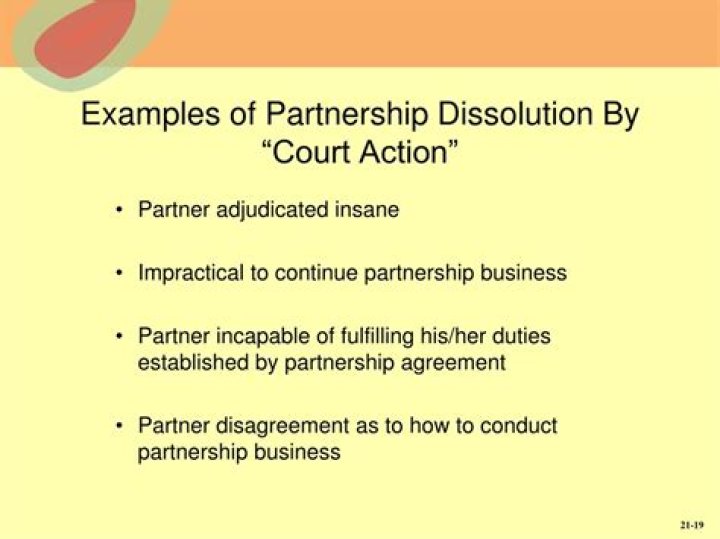 When the partnership is dissolved the partnership is terminated?