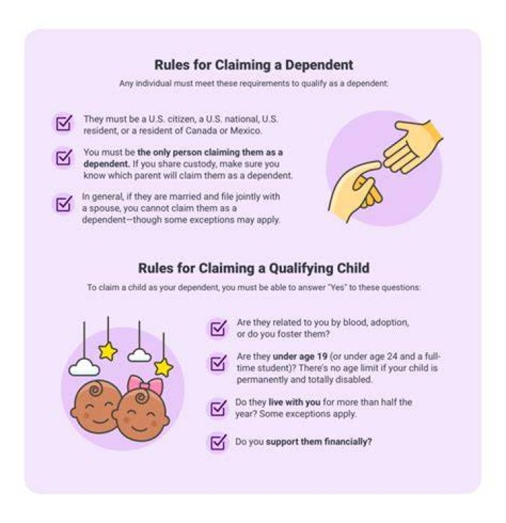 When to claim a college student as a dependent?
