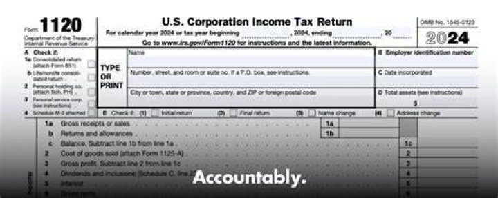 When to file Form 1120 with the IRS?