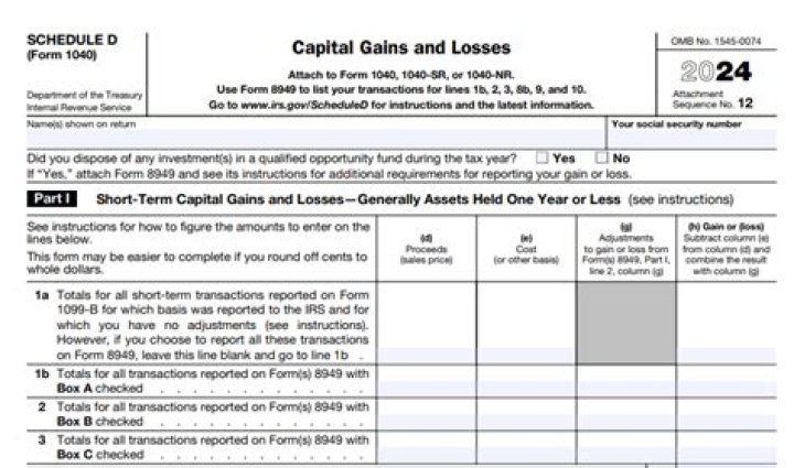 Where are capital gains reported on a 1040?