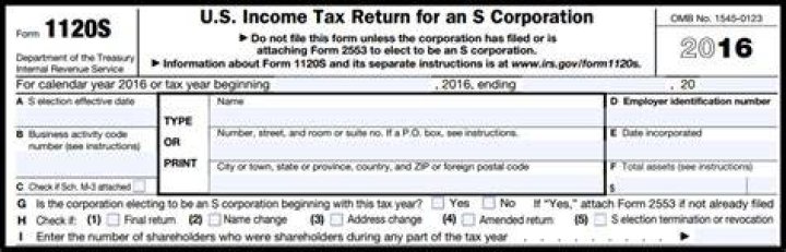 Where can I find the S Corp 1120s form?