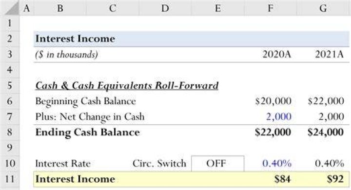 Where do I enter interest income?