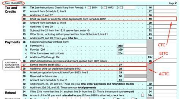 Where do I put my rental income on my tax return?