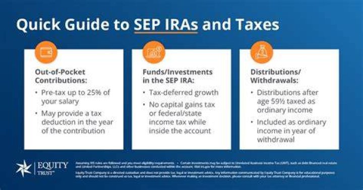 Where do I report SEP-IRA on 1120s?