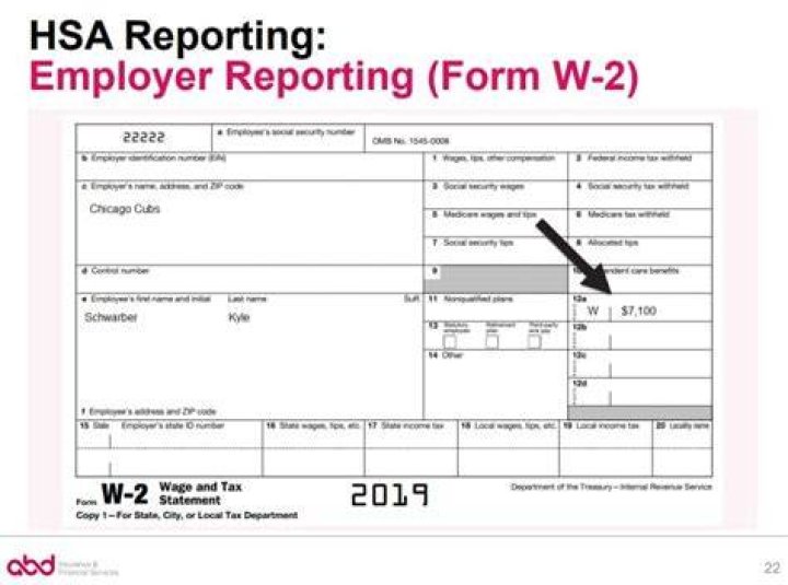Where do you report FSA on W-2?