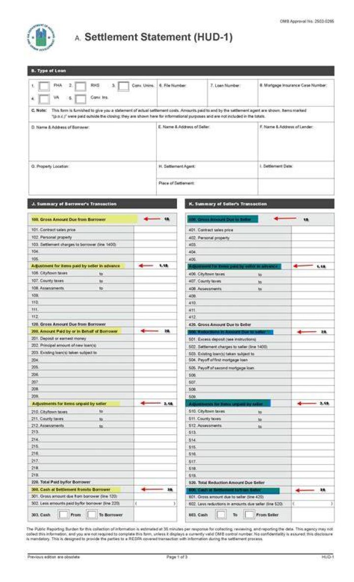 Where does sale of rental property go on HUD?