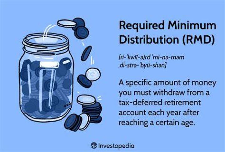 Where does the RMD go on a tax return?