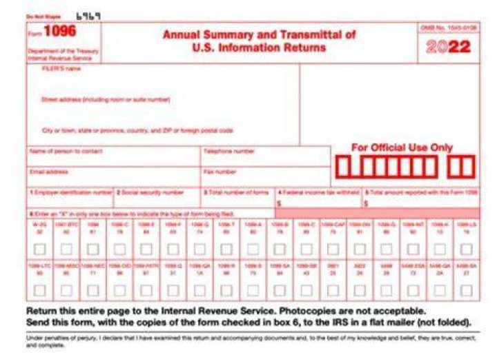 Where to file an additional 1099 after the 1096 is sent?