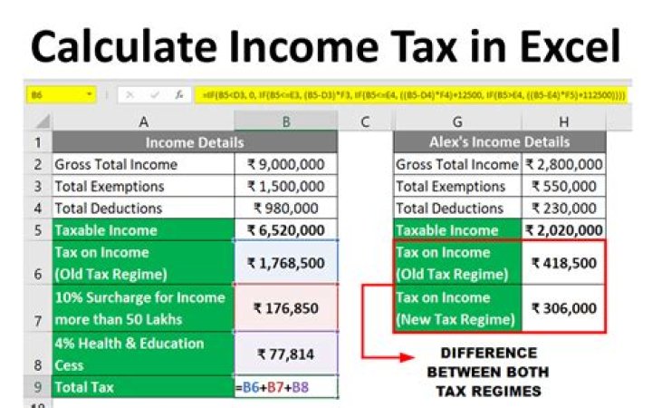 Which is the best income tax calculator to use?