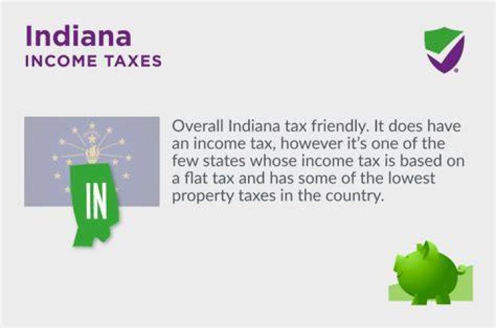 Who do I contact about my Indiana state taxes?