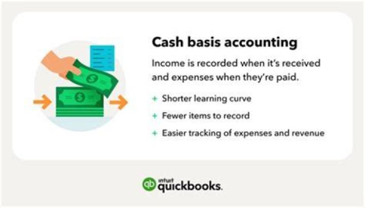 Who is allowed to use the cash method of accounting?