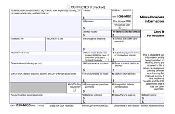Who is required to receive a 1099 MISC form?