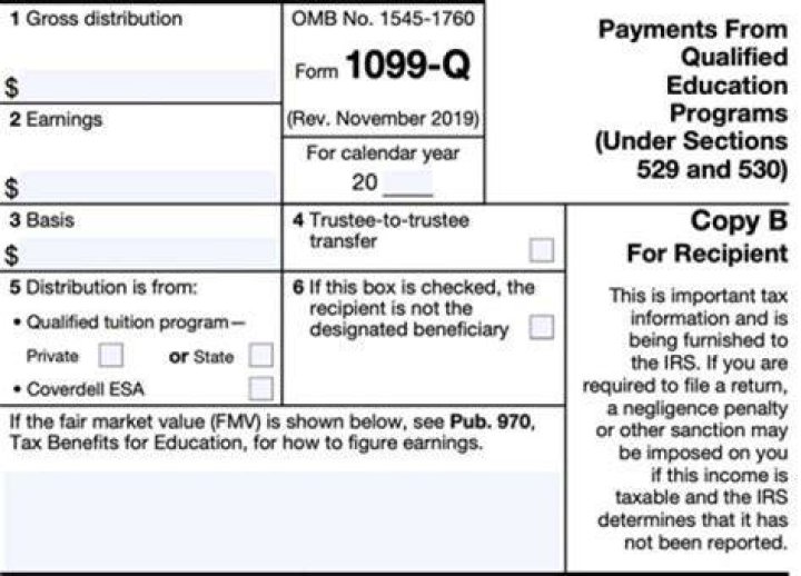 Who is required to report distributions on form 1099-q?