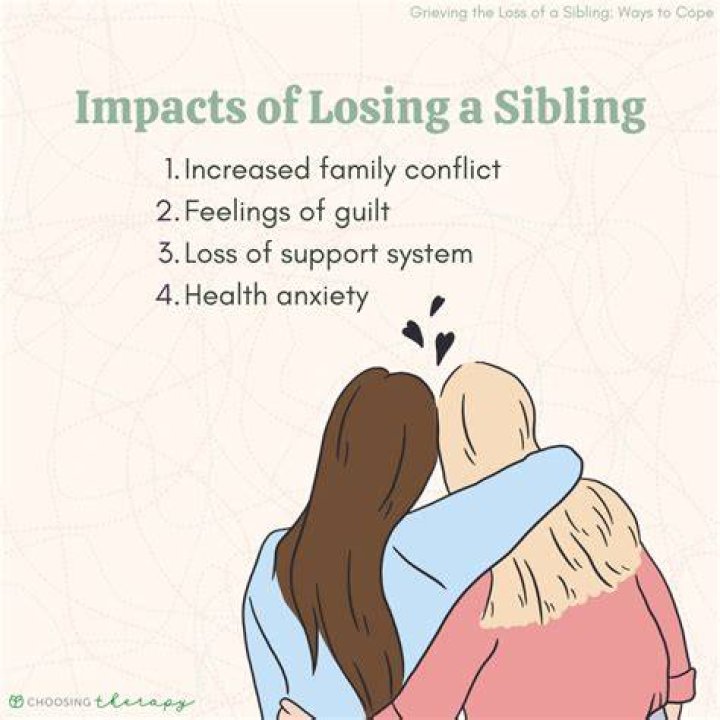 Who is the sibling closest to my mother?