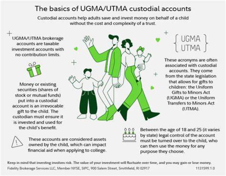 Who owns the funds in a UTMA account?