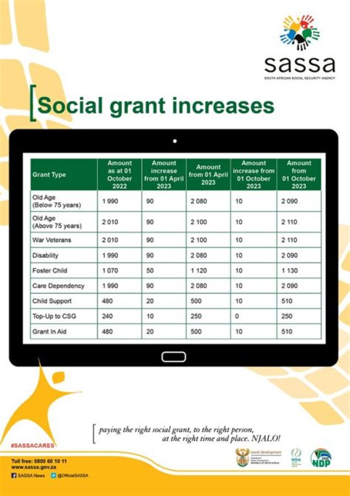 Who qualifies for Sassa old age grant?
