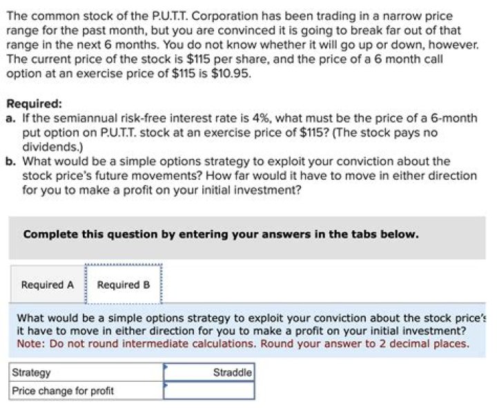 Who sets the initial price of a stock?