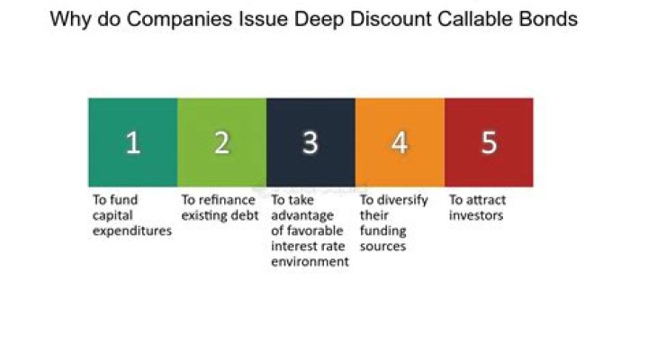 Why do companies issue bonds?