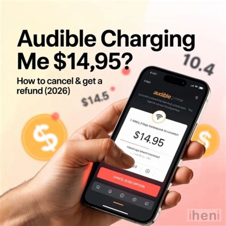 Why is Amazon charging me and refund me?