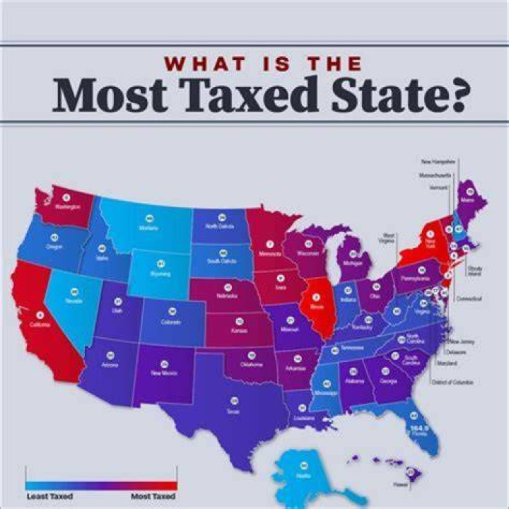 Why is my commission taxed at 40%?