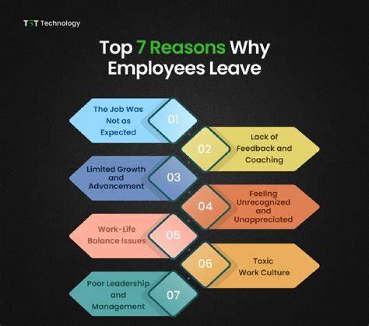 Why would a company pay employees early?